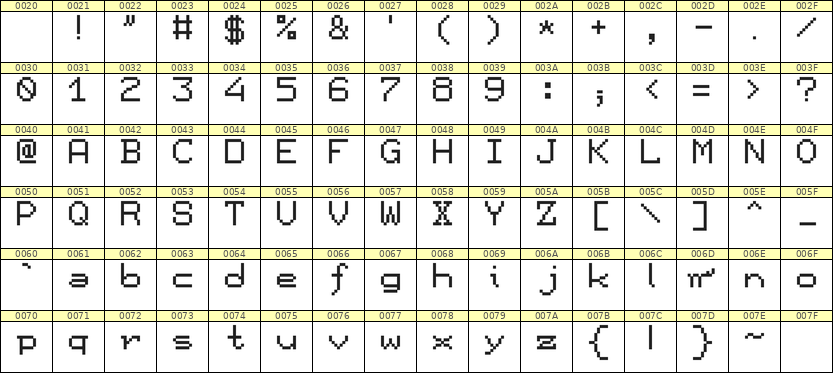 7×9英文点阵字体 ddL79AB0298