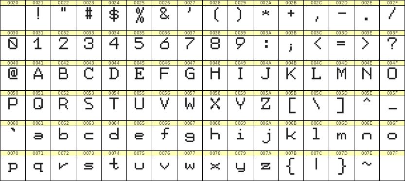 7×9英文点阵字体 ddL79AB0322