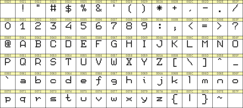 7×9英文点阵字体 ddL79AB0334