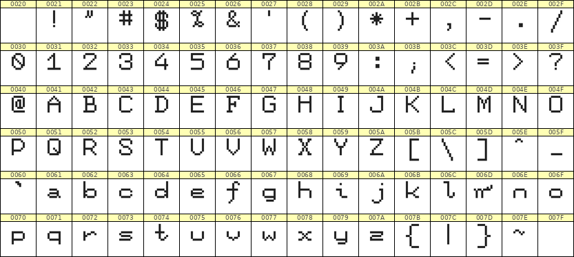 7×9英文点阵字体 ddL79AB0348