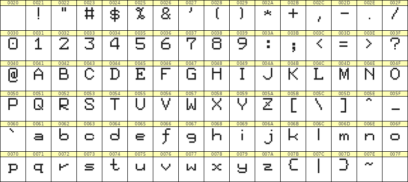 7×9英文点阵字体 ddL79AB0370
