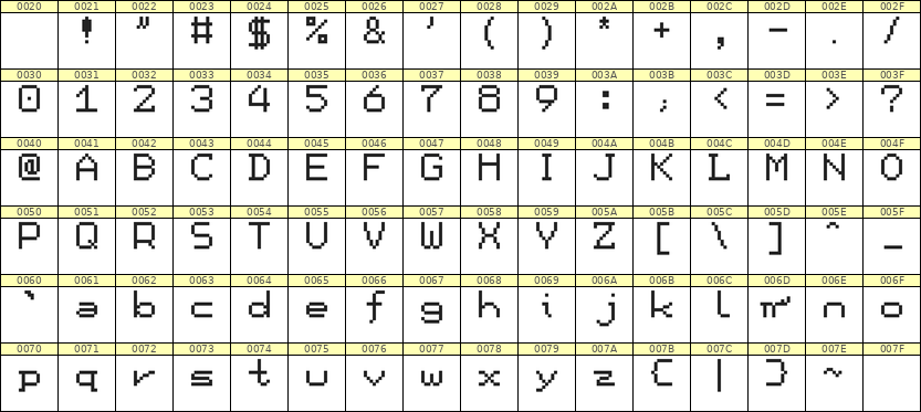 7×9英文点阵字体 ddL79AB0376
