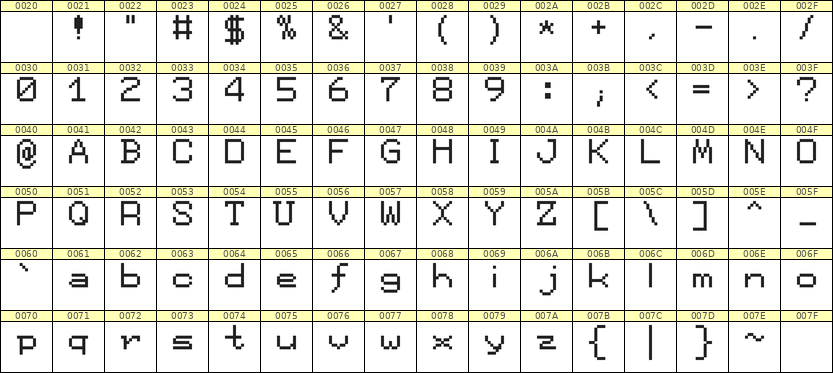 7×9英文点阵字体 ddL79AB0380