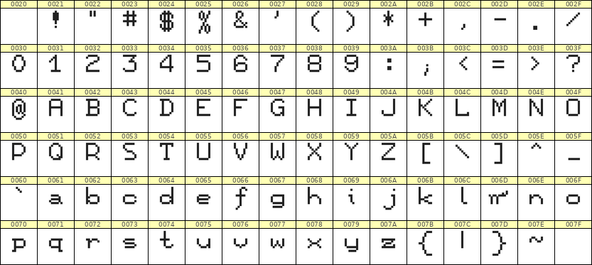 7×9英文点阵字体 ddL79AB0384