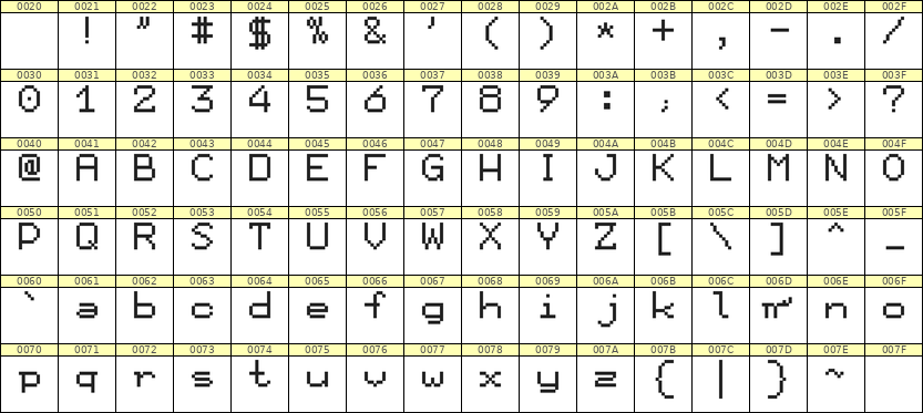 7×9英文点阵字体 ddL79AB0392