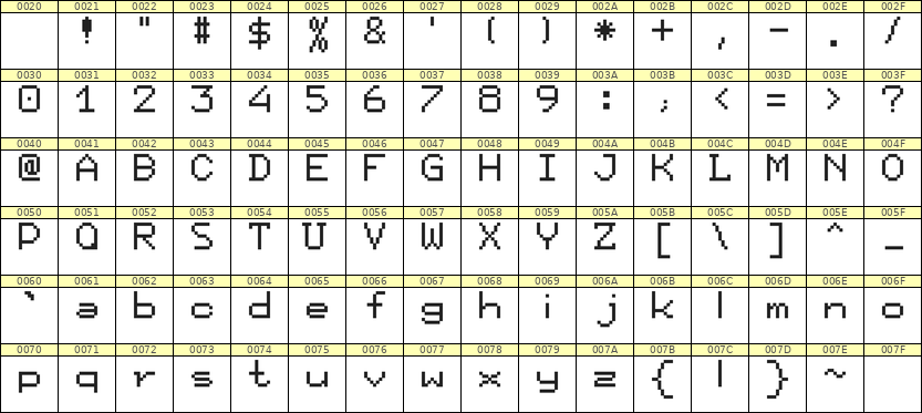 7×9英文点阵字体 ddL79AB0395