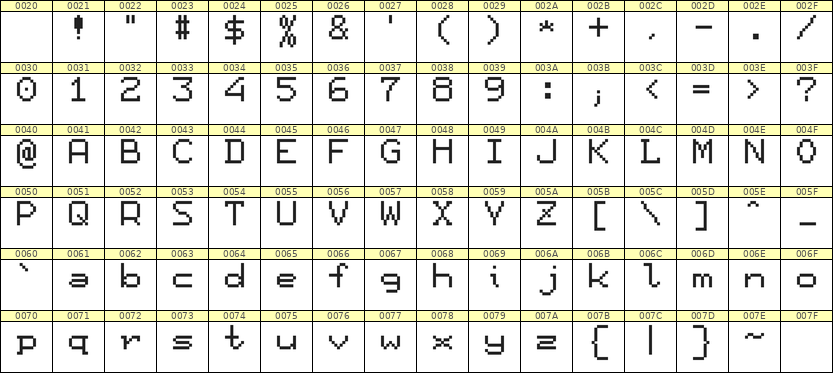 7×9英文点阵字体 ddL79AB0399