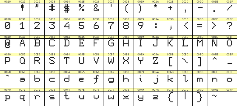 7×9英文点阵字体 ddL79AB0411