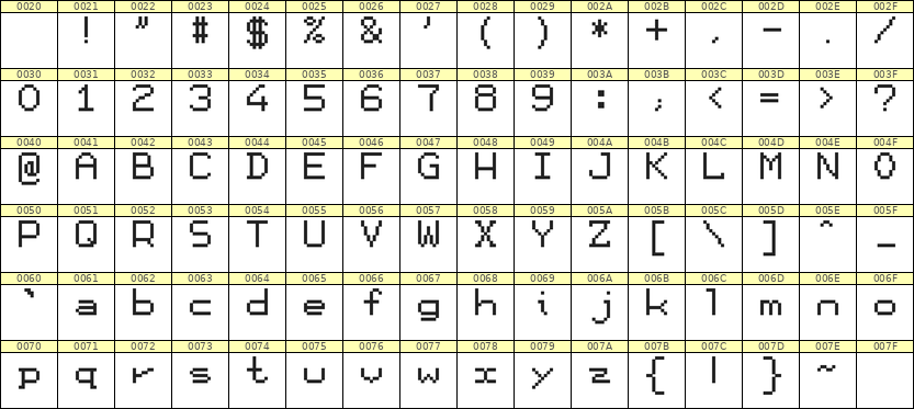 7×9英文点阵字体 ddL79AB0419