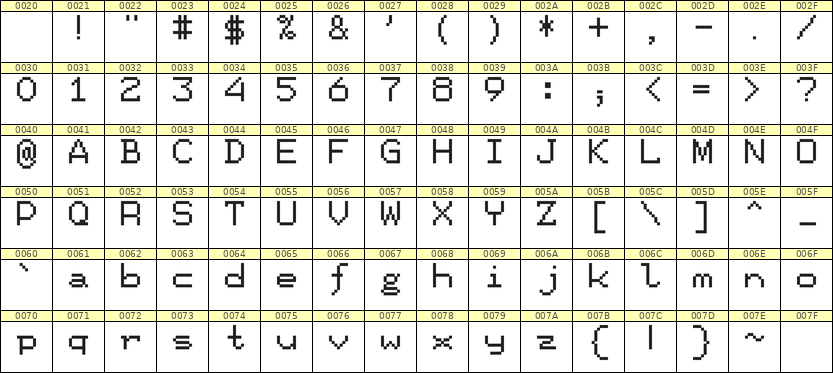 7×9英文点阵字体 ddL79AB0426