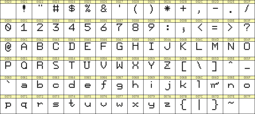7×9英文点阵字体 ddL79AB0427