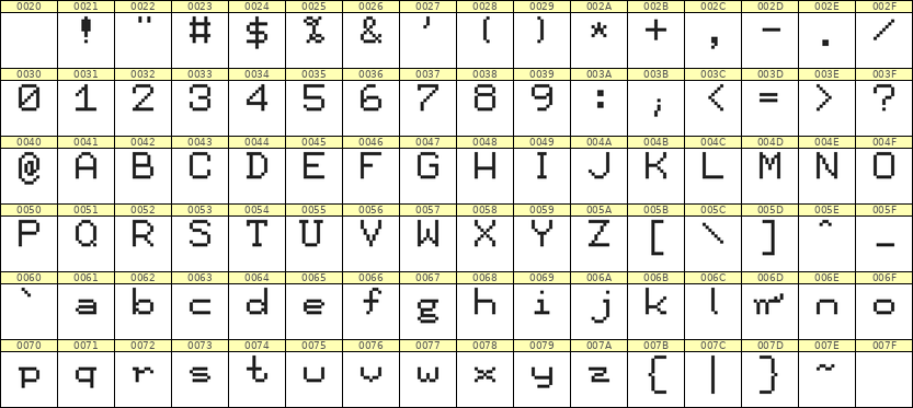 7×9英文点阵字体 ddL79AB0433