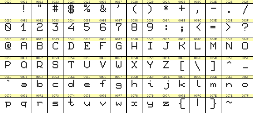 7×9英文点阵字体 ddL79AB0439
