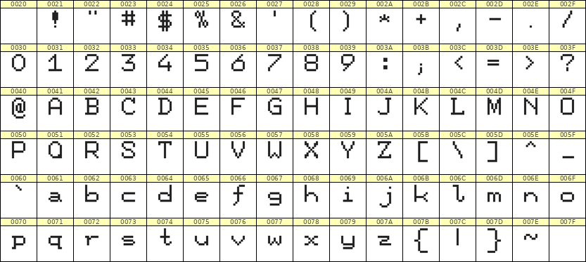 7×9英文点阵字体 ddL79AB0444