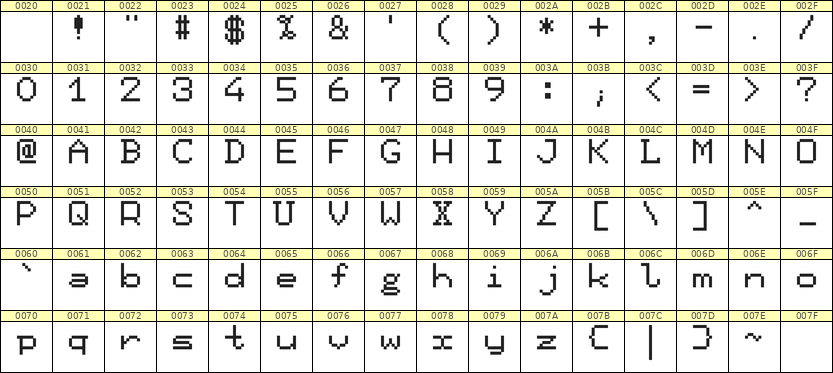 7×9英文点阵字体 ddL79AB0447