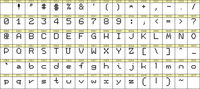 7×9英文点阵字体 ddL79AB0455