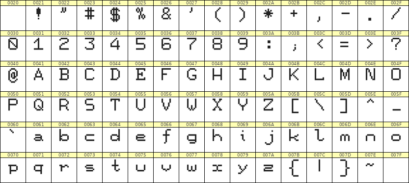 7×9英文点阵字体 ddL79AB0460