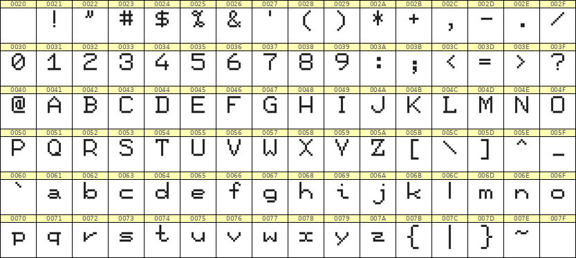 7×9英文点阵字体 ddL79AB0462