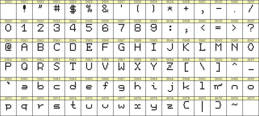 7×9英文点阵字体 ddL79AB0472