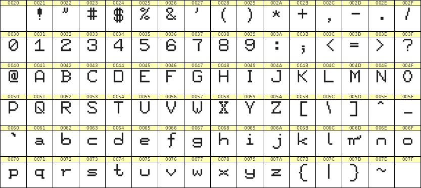 7×9英文点阵字体 ddL79AB0474