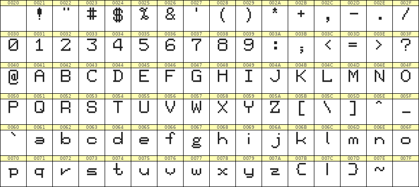 7×9英文点阵字体 ddL79AB0479