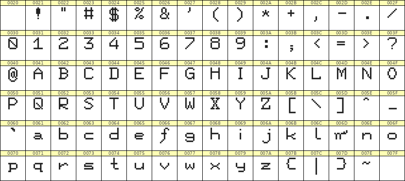 7×9英文点阵字体 ddL79AB0483