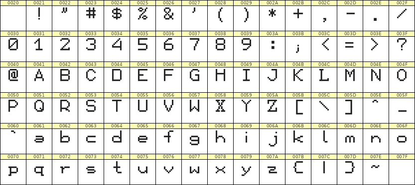 7×9英文点阵字体 ddL79AB0495