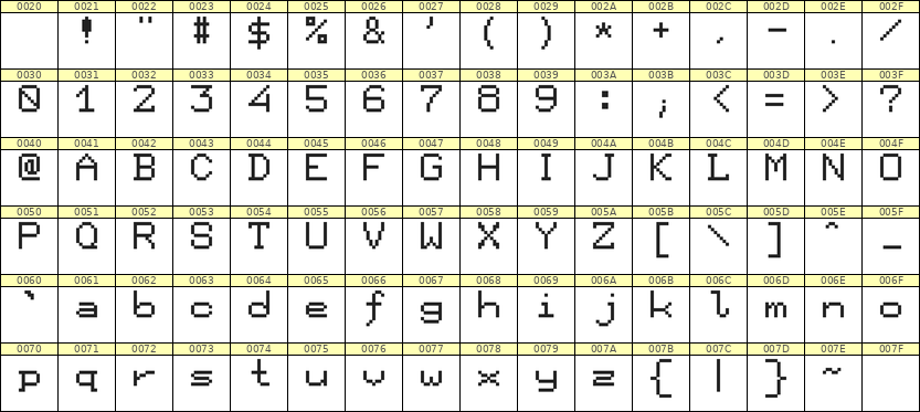 7×9英文点阵字体 ddL79AB0529