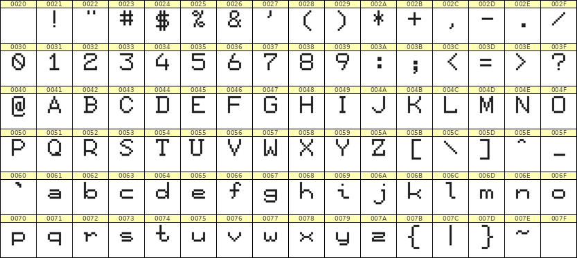 7×9英文点阵字体 ddL79AB0541