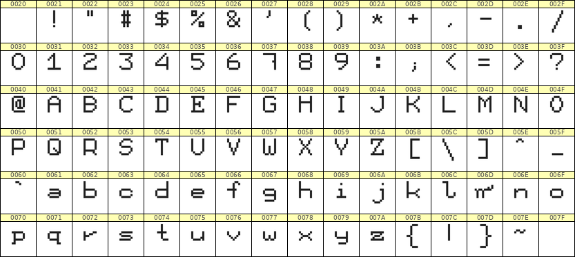 7×9英文点阵字体 ddL79AB0563