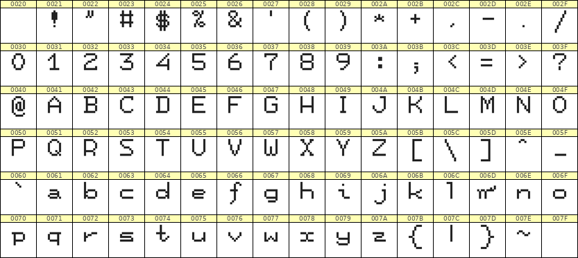 7×9英文点阵字体 ddL79AB0565