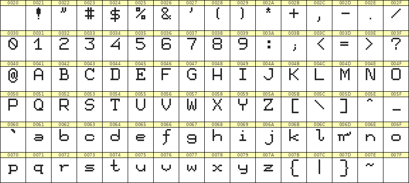 7×9英文点阵字体 ddL79AB0572