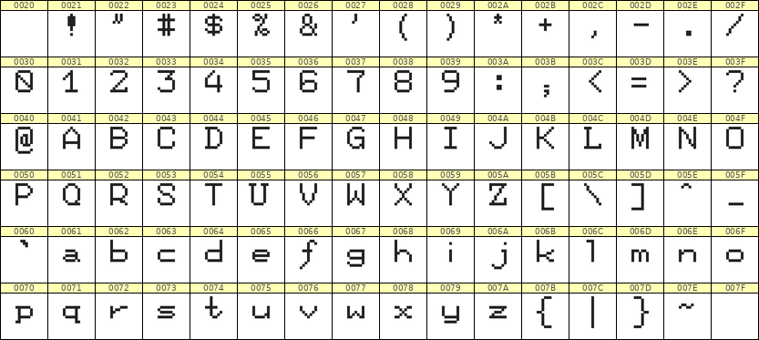 7×9英文点阵字体 ddL79AB0600