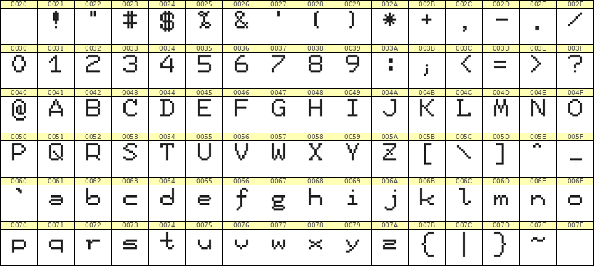 7×9英文点阵字体 ddL79AB0618
