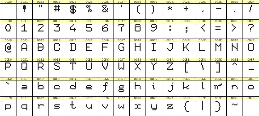 7×9英文点阵字体 ddL79AB0622
