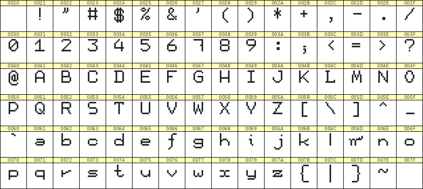 7×9英文点阵字体 ddL79AB0625