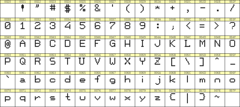 7×9英文点阵字体 ddL79AB0630