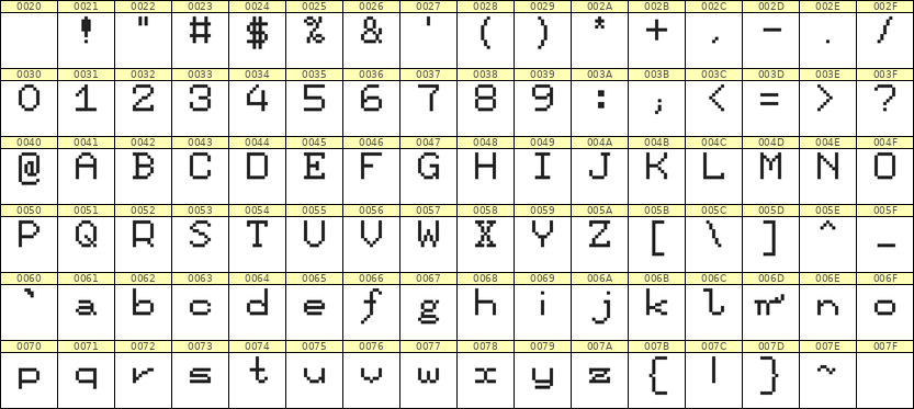 7×9英文点阵字体 ddL79AB0646