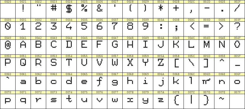 7×9英文点阵字体 ddL79AB0648