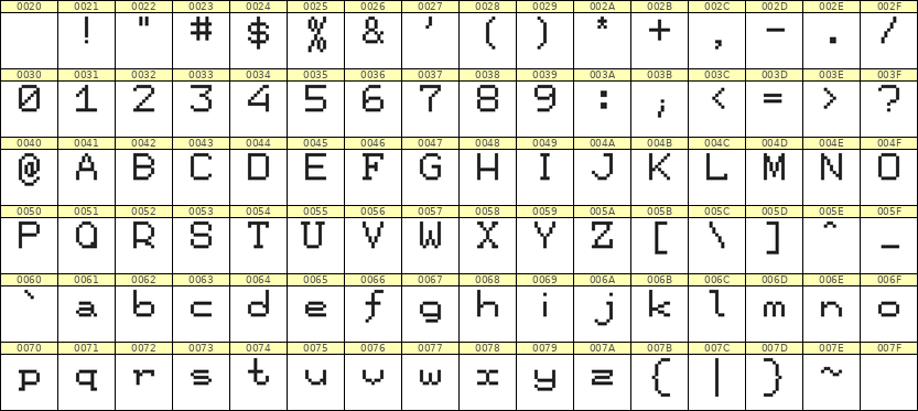 7×9英文点阵字体 ddL79AB0649