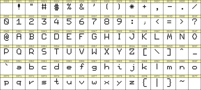 7×9英文点阵字体 ddL79AB0652