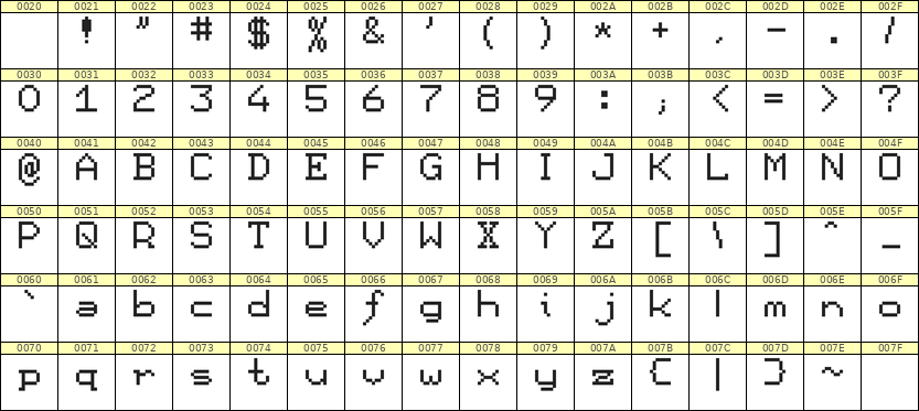 7×9英文点阵字体 ddL79AB0671