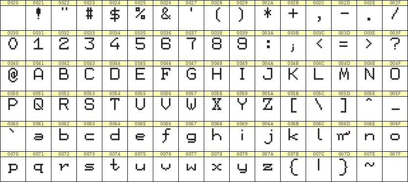 7×9英文点阵字体 ddL79AB0675