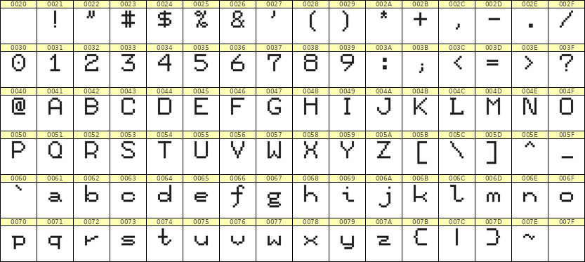 7×9英文点阵字体 ddL79AB0676