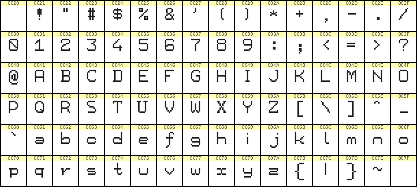 7×9英文点阵字体 ddL79AB0686