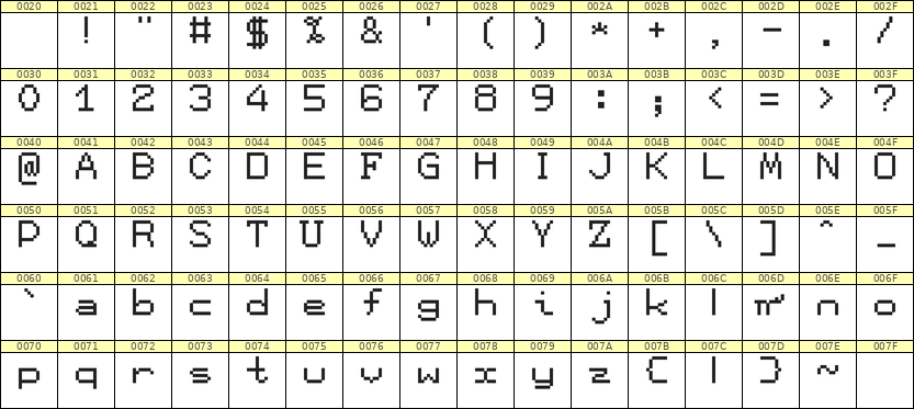 7×9英文点阵字体 ddL79AB0693