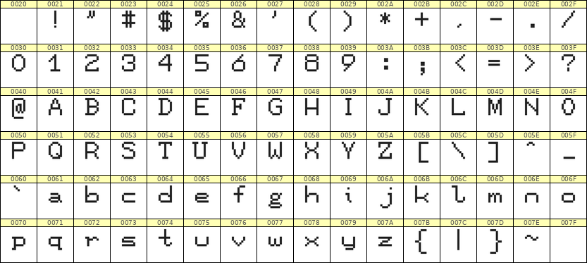 7×9英文点阵字体 ddL79AB0712