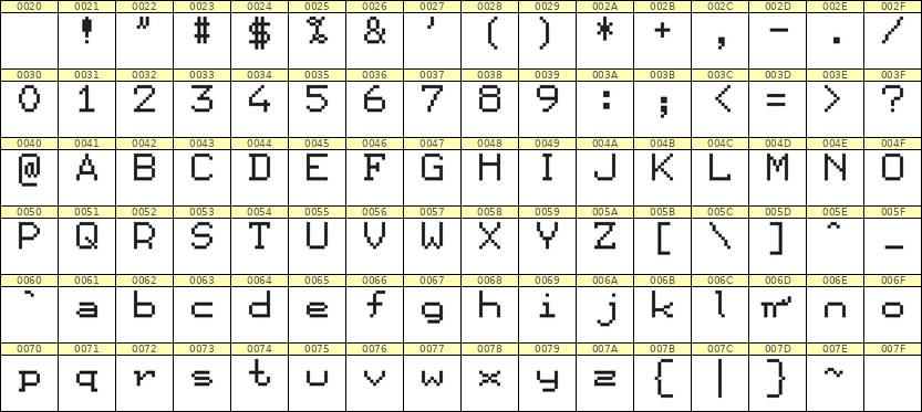 7×9英文点阵字体 ddL79AB0735