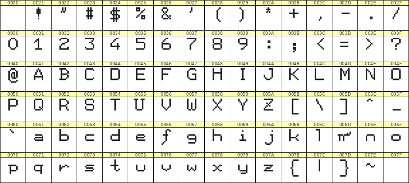 7×9英文点阵字体 ddL79AB0749