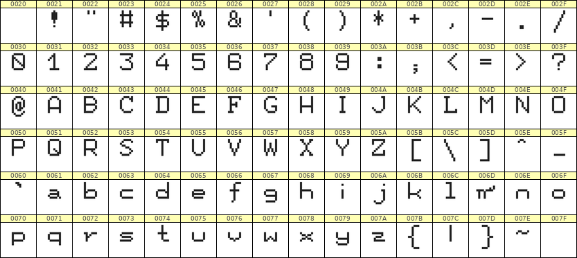 7×9英文点阵字体 ddL79AB0759